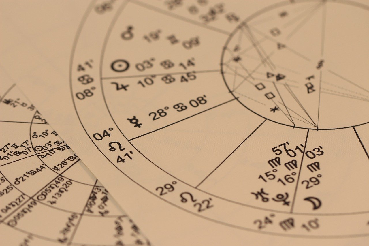 Capricorn Traits Specifications? a special constellation.