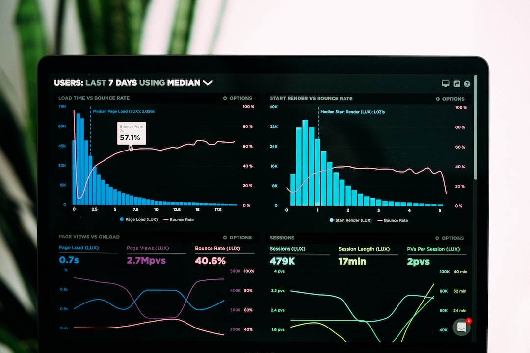 Data Scientist